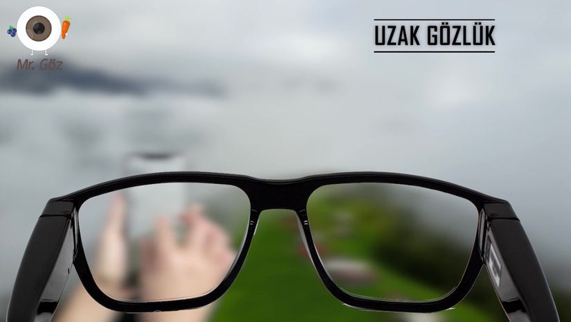 Gözlük Görüşü - Rize